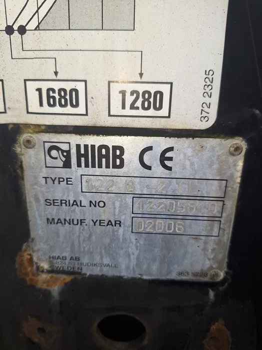 Dzwig, HDS , Hiab 122